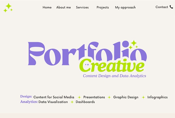 design a professional and unique infographic in canva